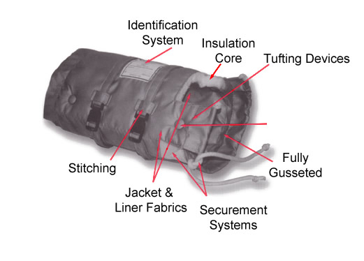 commercial insulation